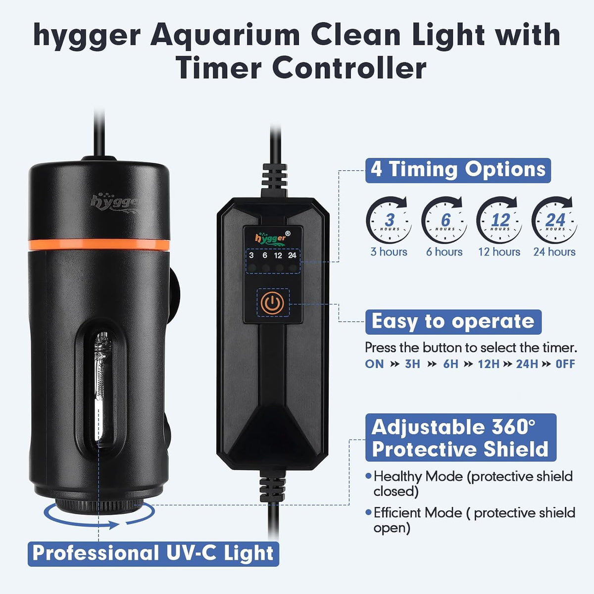 hygger Aquarium U-V Light with Timer, 360° Protective Shield Clean Light for Green Water and Algae Clean, Mini Algae Control Lamp for Freshwater and Saltwater Tank (3W for 5-25 Gallon)