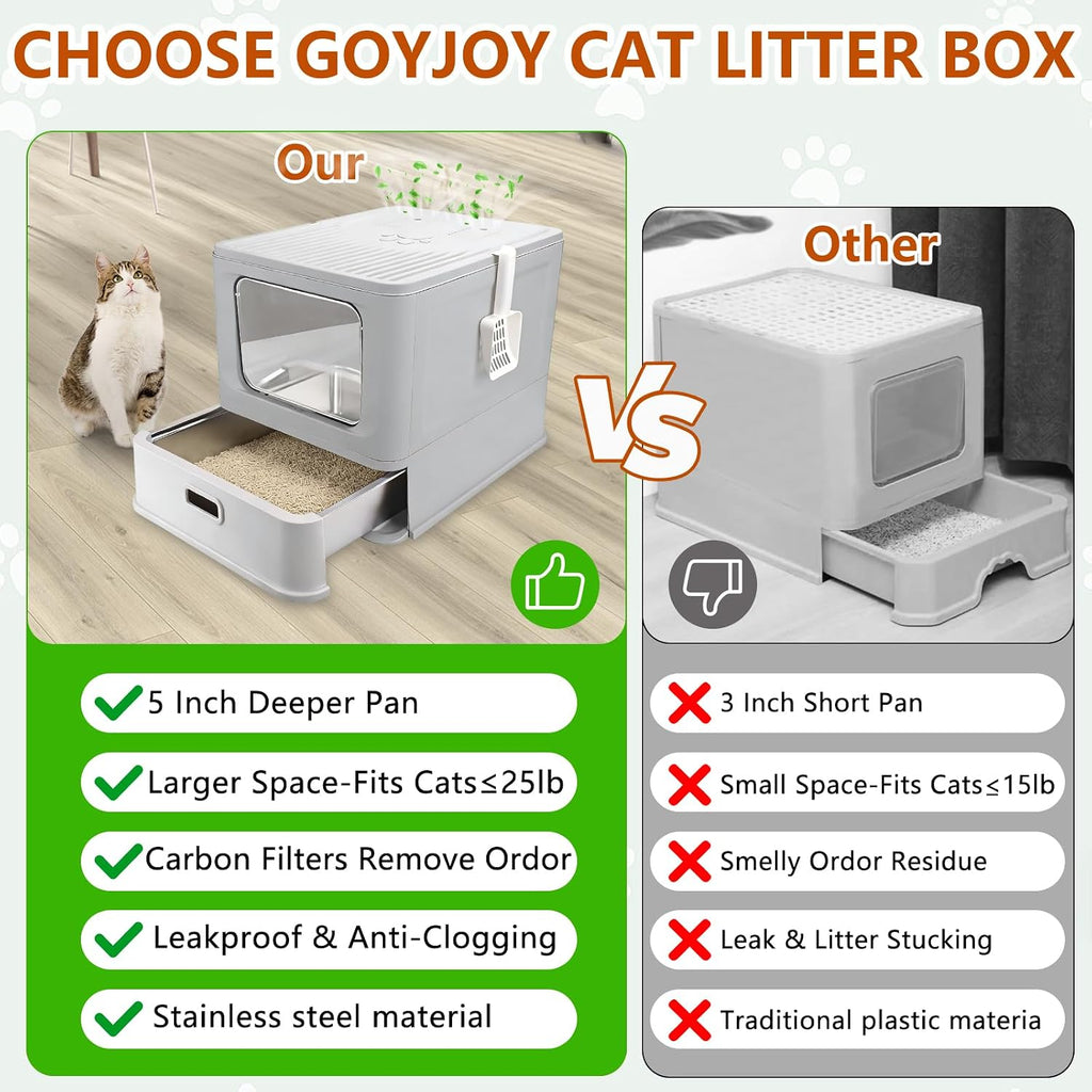 Enclosed Stainless Steel Cat Litter Boxes with Lid