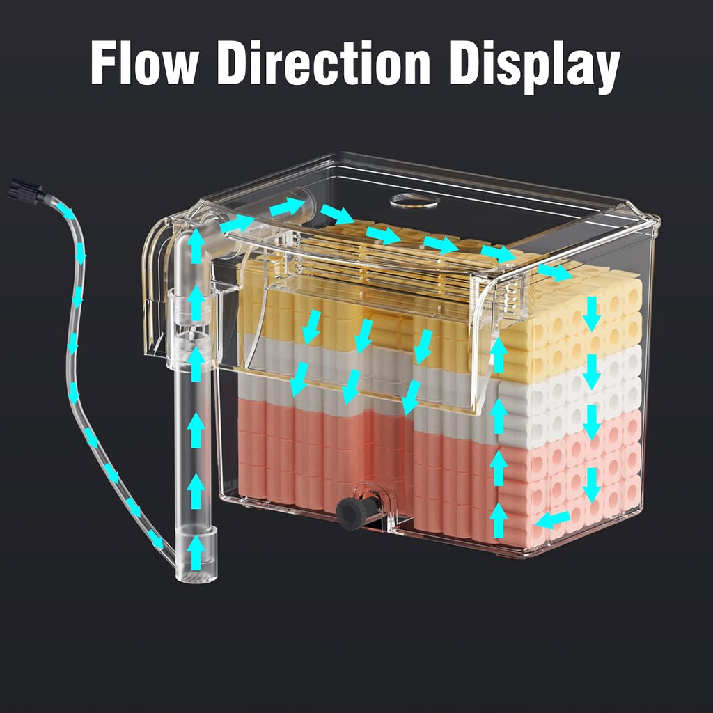 Acrylic Fish Breeder Box,Multifunction Aquarium Isolation Box,Separator Hatchery Incubator Tank for Guppy, Betta, Clownfish, Baby & Injured Fish,Aquarium Bio Filter Material Box,Clear Water