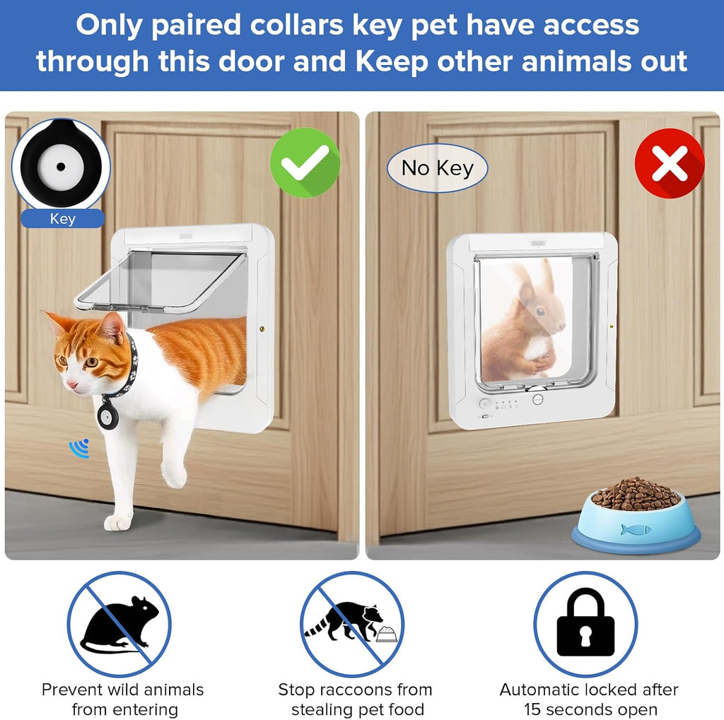 Smart Cat Door with Collar Sensor, Automatic Pet Door with RFID Sensor
