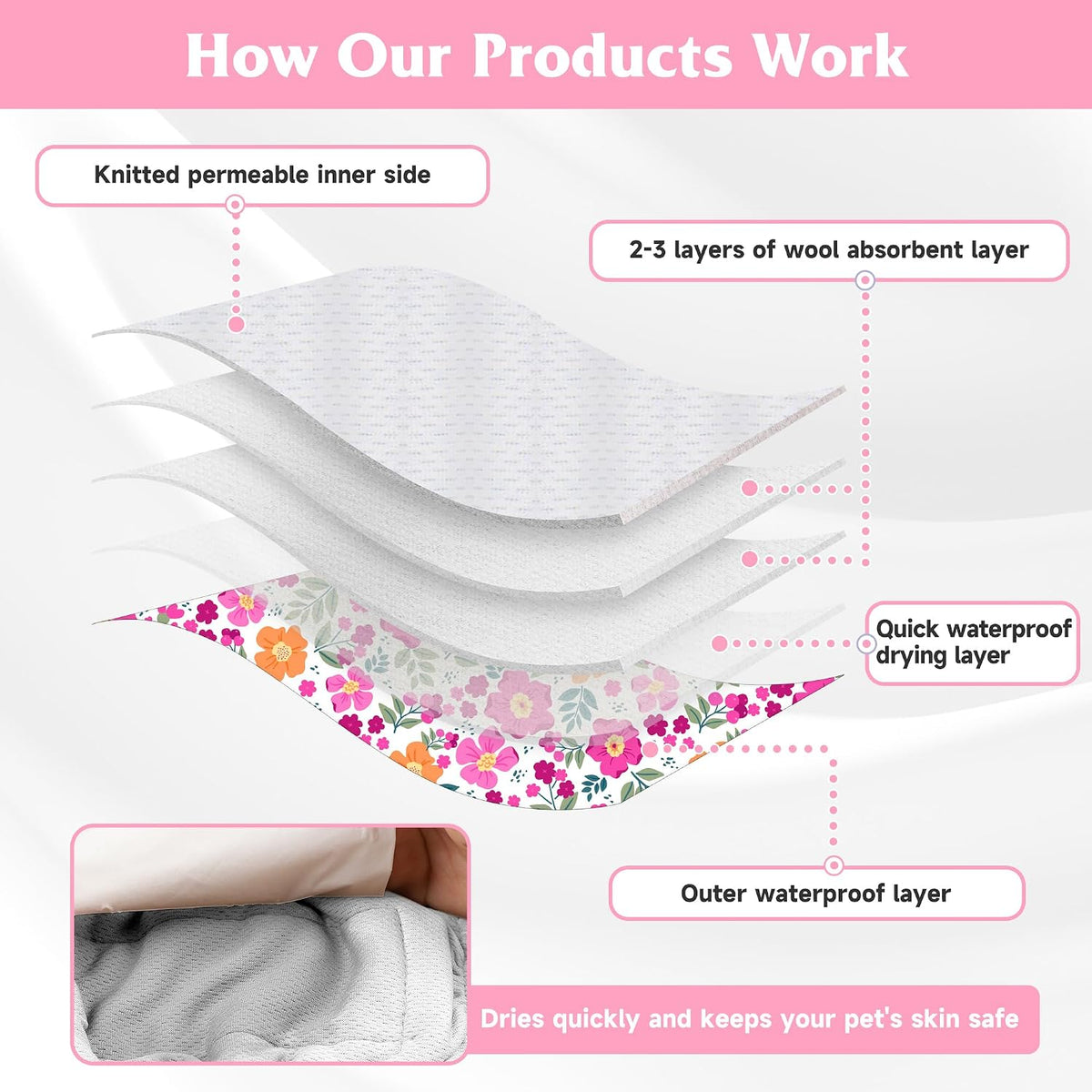 5 Pack Reusable Diapers for Doggie, Highly Absorbent Dog Diapers Female for Pet with Incontinence or Frequent Urination, Small Dog Diapers Female, Flowers