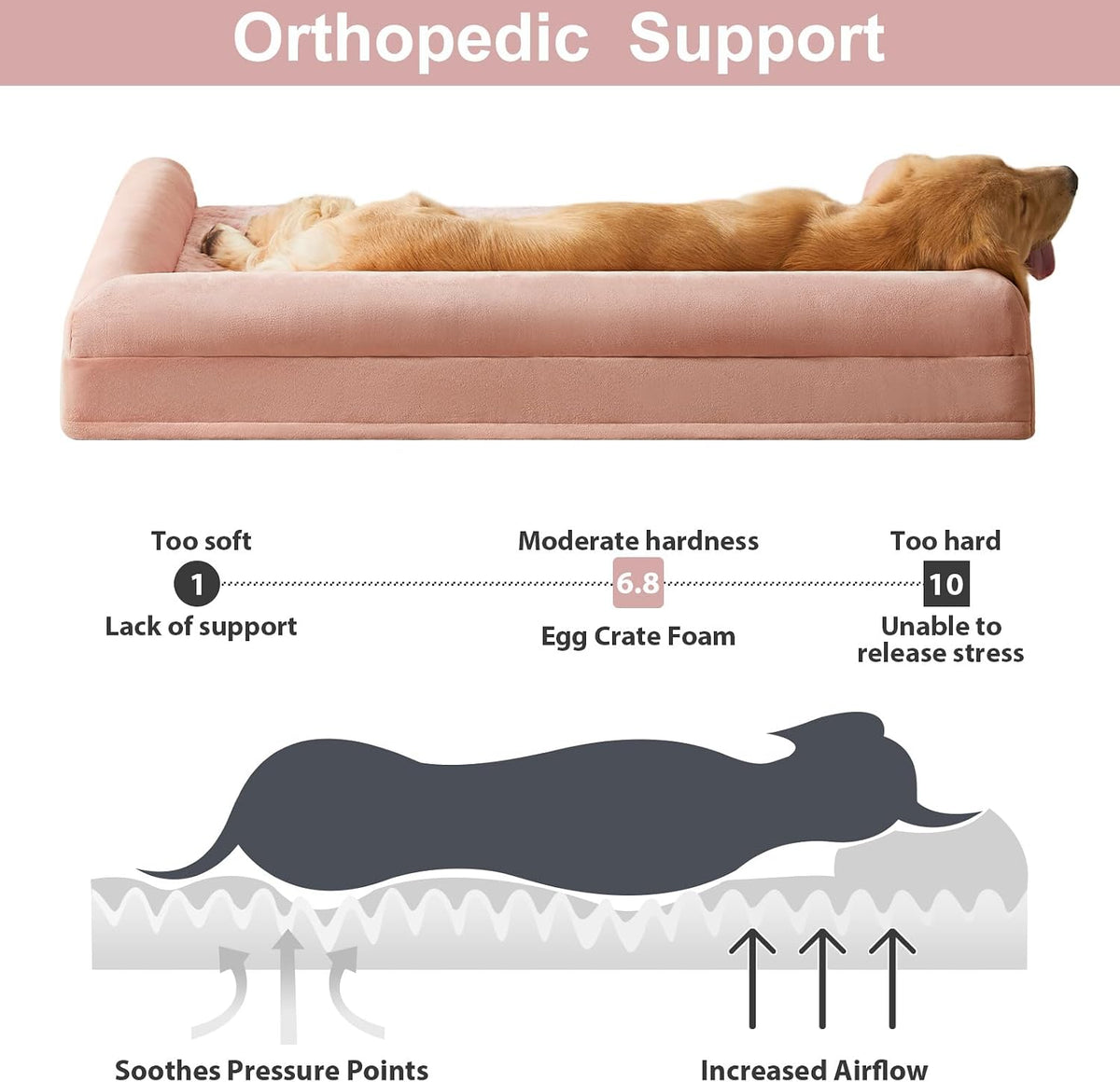 BFPETHOME Orthopedic Washable Large Dog Bed for Senior Dog Comfy Sleep