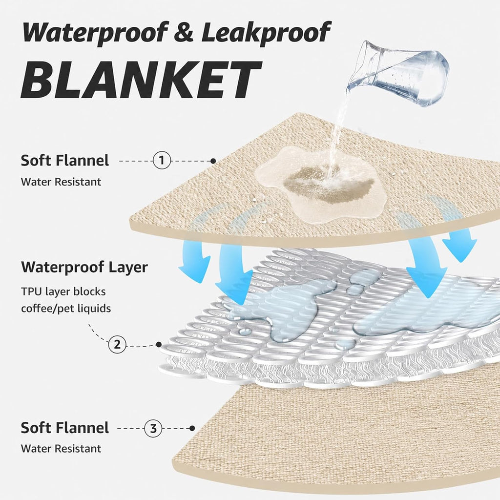 LOOBANI Waterproof Blanket for Bed, Soft Flannel Twin Bed Blanket 60" x 80"