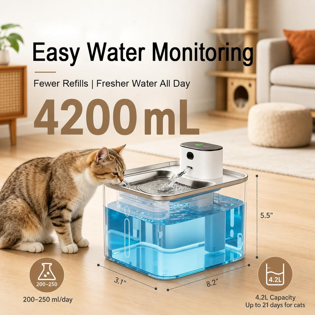 4.2L Wireless & Pumpless Cat Water Fountain w/Motion Sensor 147oz