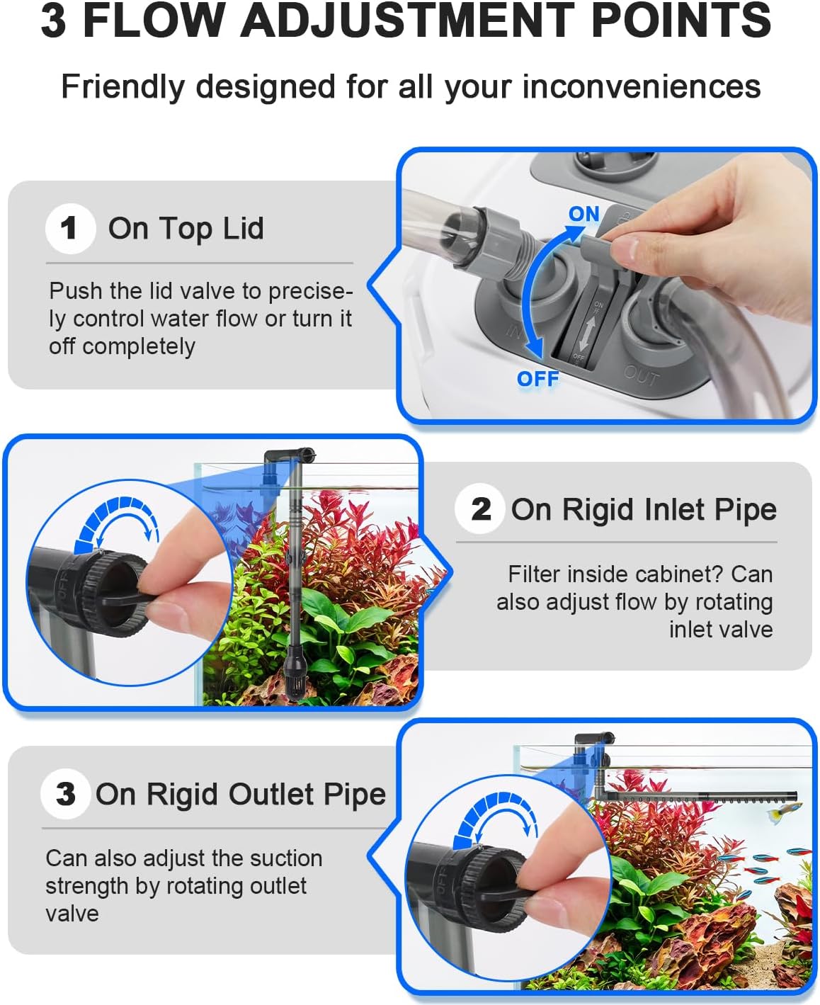 fishkeeper Self-Priming Quiet Canister Filters for Aquarium, 30W (1800L/H)