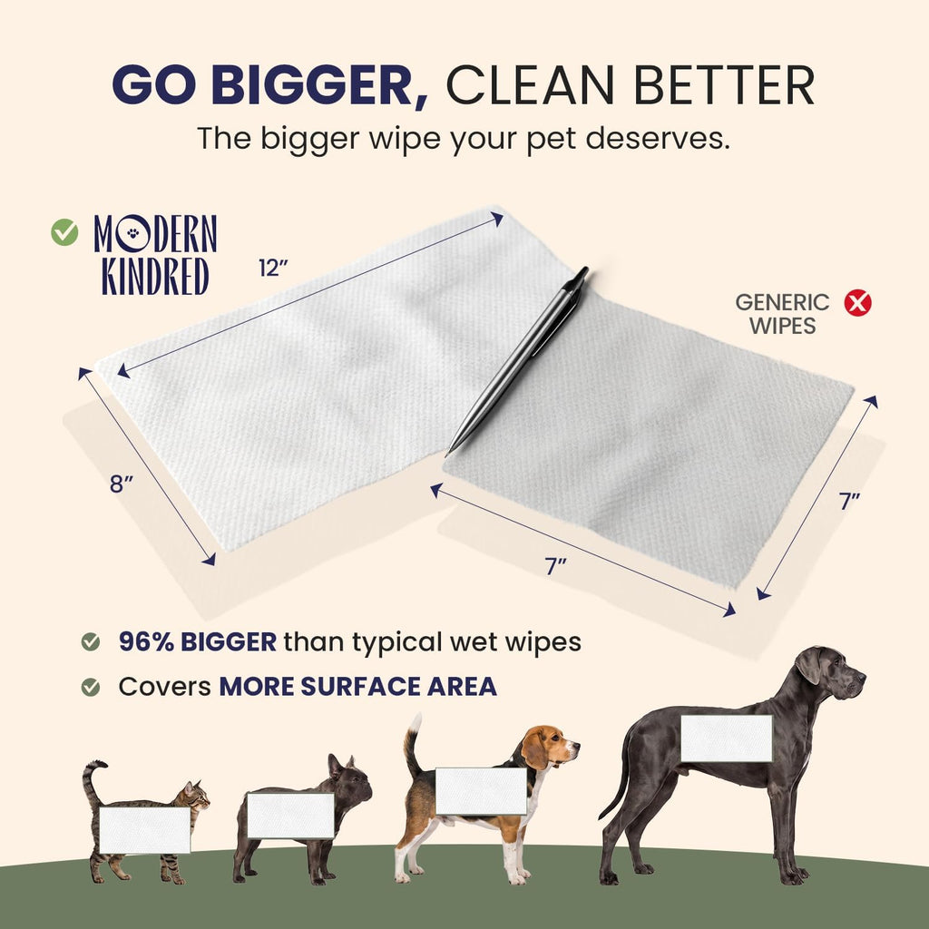 Hypoallergenic Pet Wipes for Dogs & Cats, 80 Count