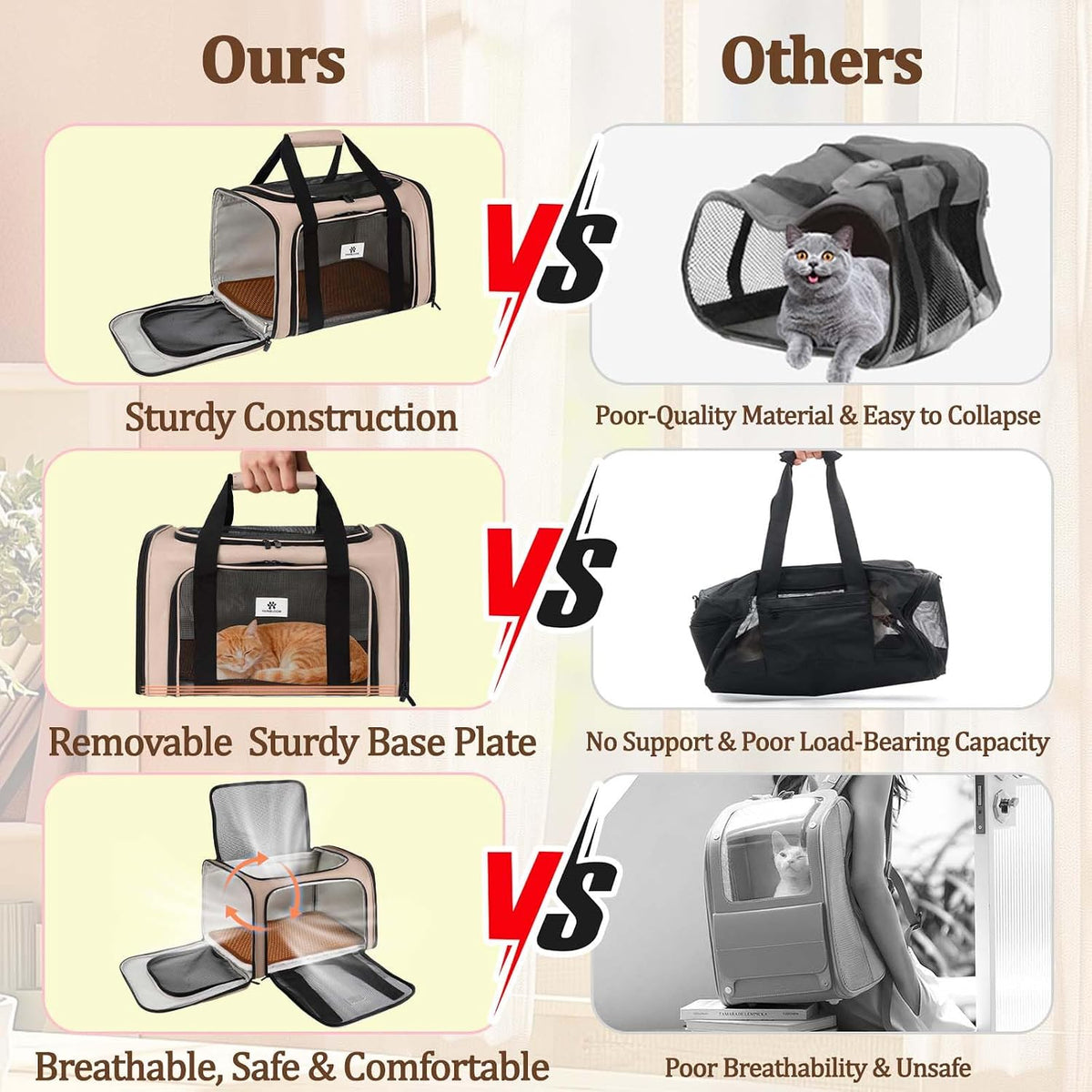 Cat Carrier Soft Sided for Cats and Small Dogs