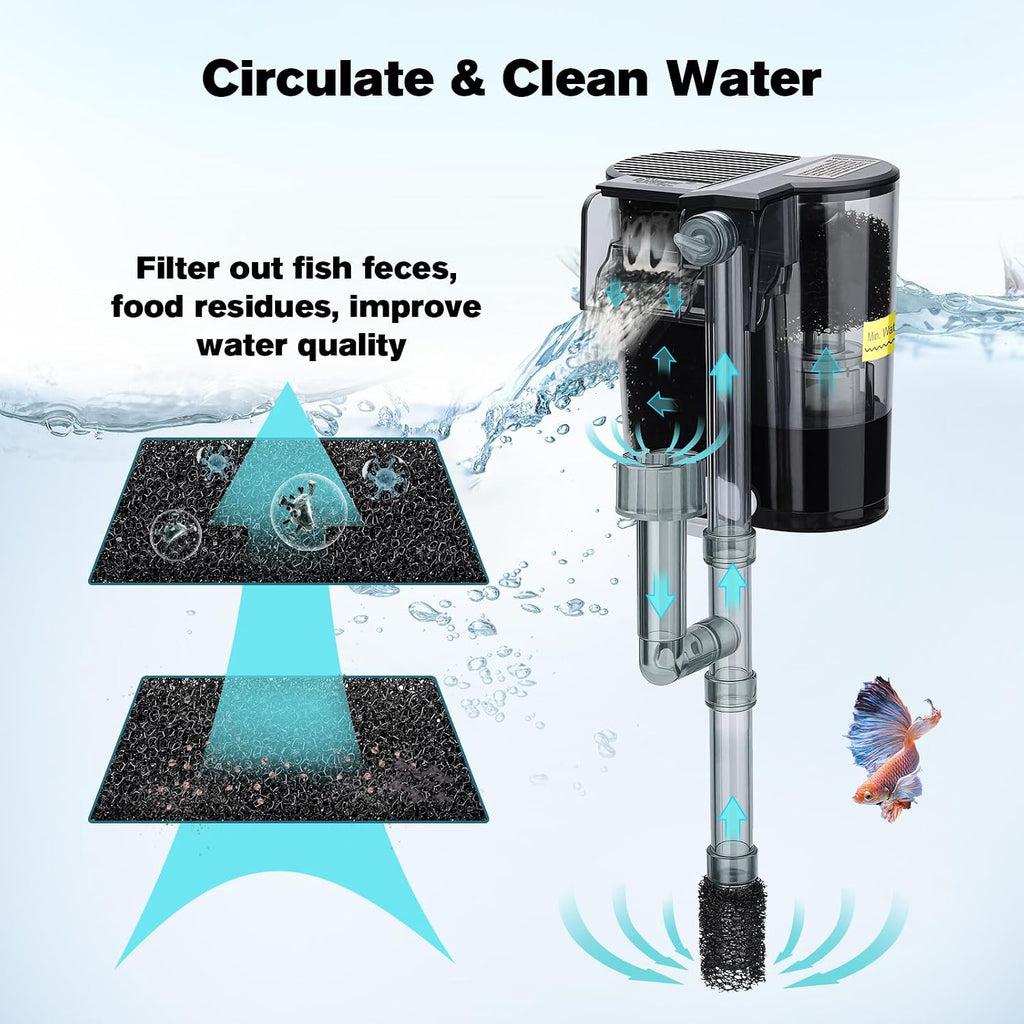 hygger Hang On Back Aquarium Filter, Fish Tank Filter for Tank Up to 5 Gal