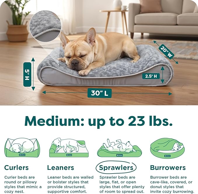 FurHaven Orthopedic Dog Bed for Medium Dogs, Luxe Lounger Contour Mattress - Image 3