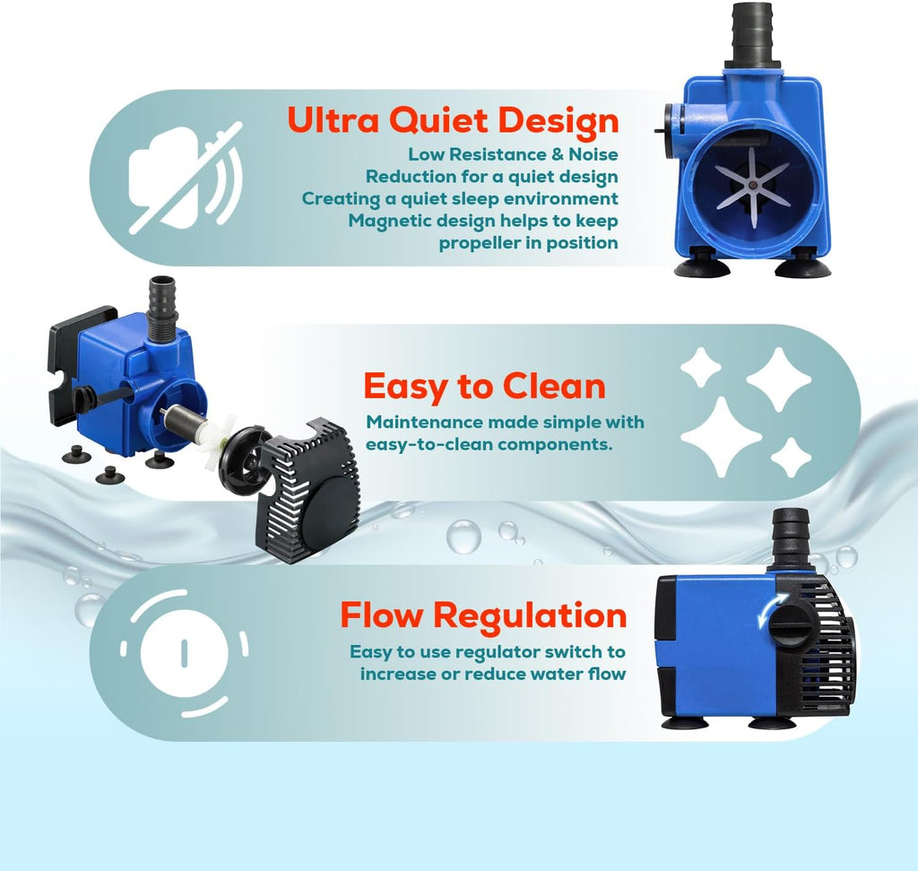 Aqua Dream 317 GPH Submersible Pump - 22W Adjustable Ultra Quiet Water Pump for Aquariums and Fountains, 6.6ft Max Lift, Indoor/Outdoor Hydroponic Fish Tank Pump - 1 Pc