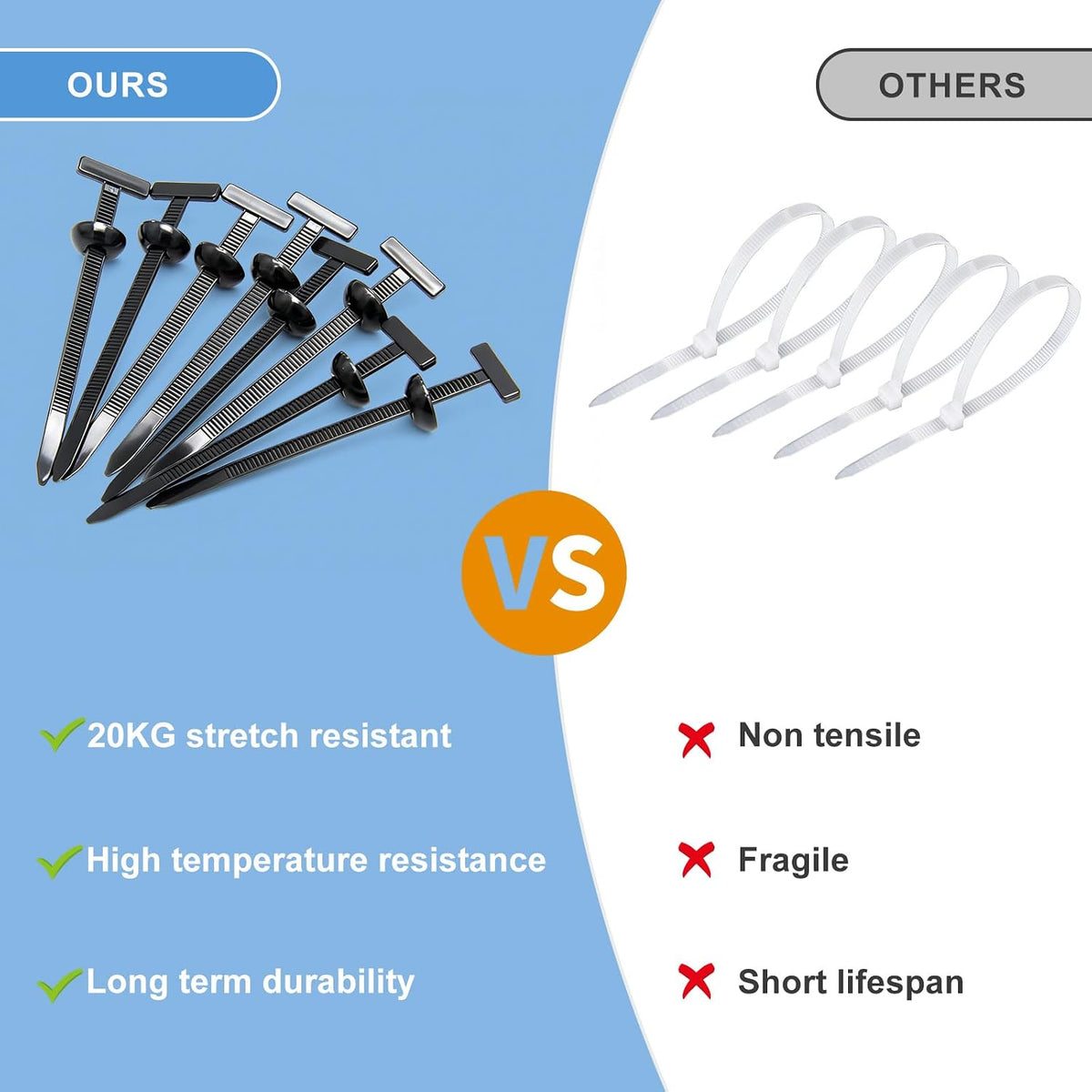 Nylon Cable Tie Buckle for Car Fender