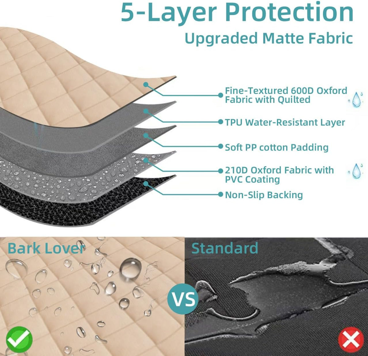 Bark Lover Car Seat Covers Front Seats,Car Seat Protector for Dogs,Scratch-Proof Dog Car Seat Cover,Universal Fit for Cars Trucks SUVs (Warm Beige,1 Pack)
