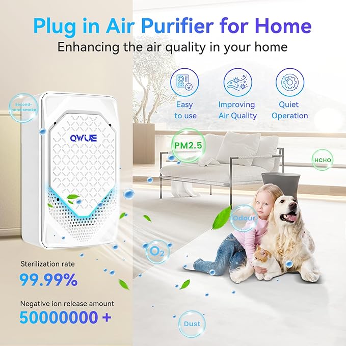 Plug in Air Ionizer 6-Pack, Negative Ion Air Purifier Plug In, Mini Filterless - Image 2