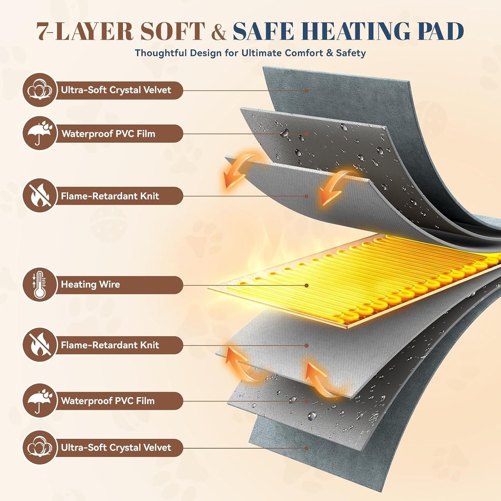 Verla Pet Heating Pads for Cats & Dogs, 4545