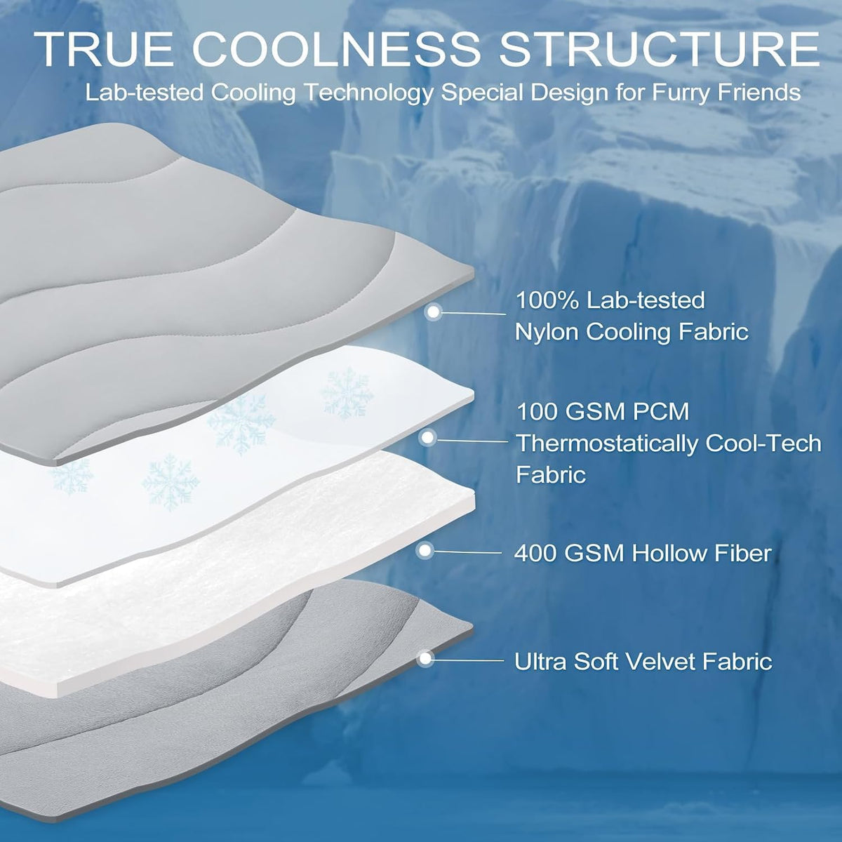 Cozyide Dog Cooling Mat, Q-Max>0.45, 36" L x 23" W, Light Grey