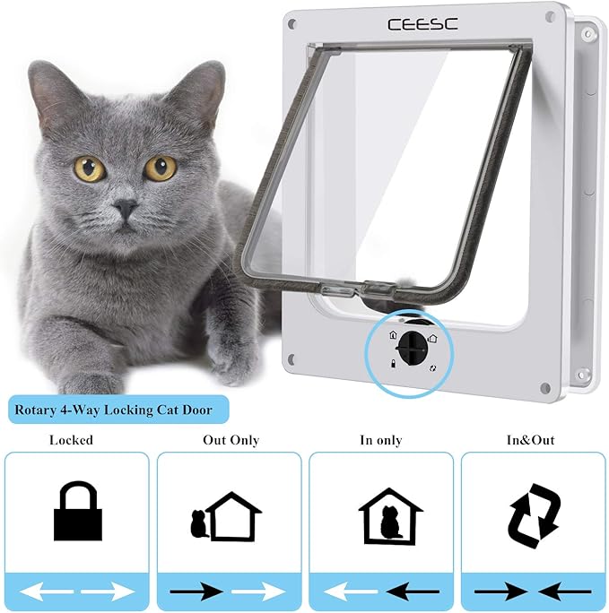 CEESC Large Cat Door for Interior/Exterior Door, Weatherproof, Rotary 4 Way - Image 6