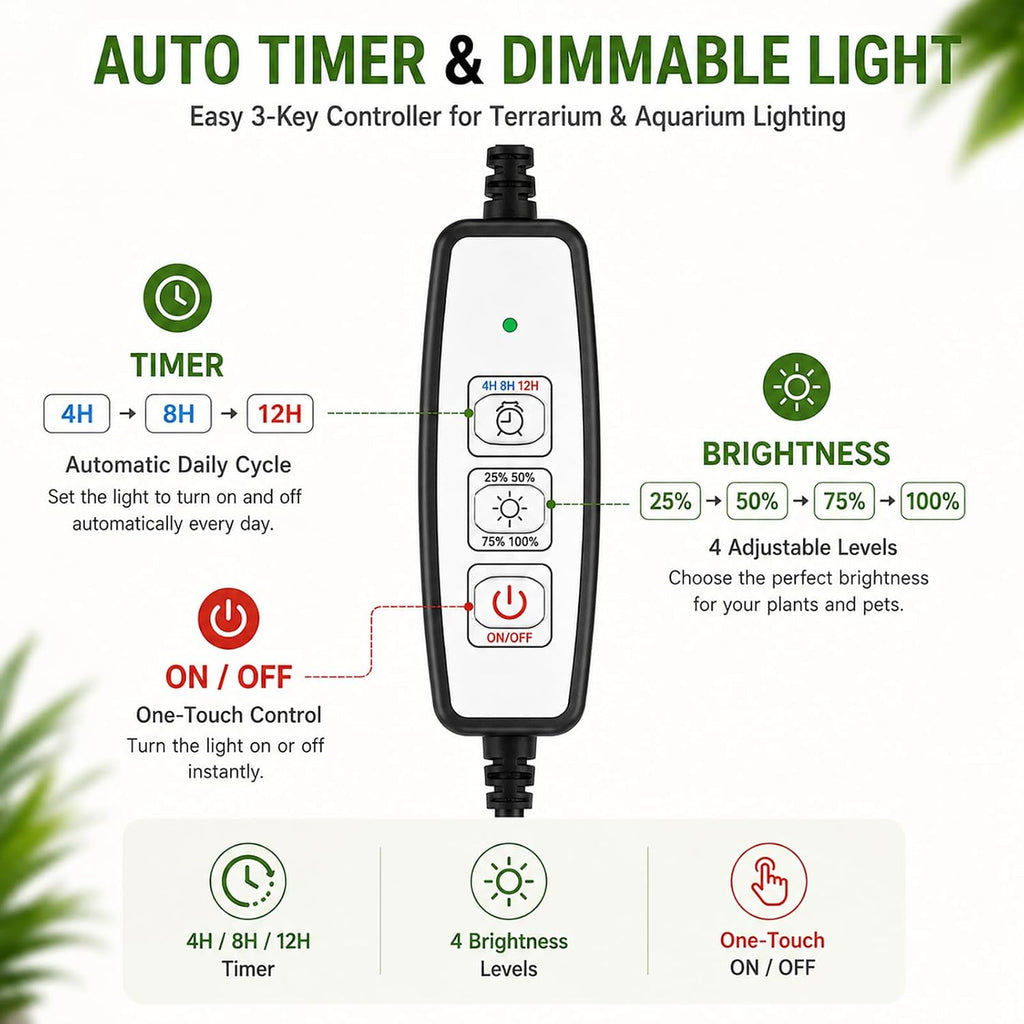 AREPK Aquarium & Terrarium Light Full Spectrum LED, Timer Auto On/Off, for Under 3 Gallon Fish Tanks, Betta Tanks, Moss, Succulents, Carnivorous Plants, Miniature Landscapes