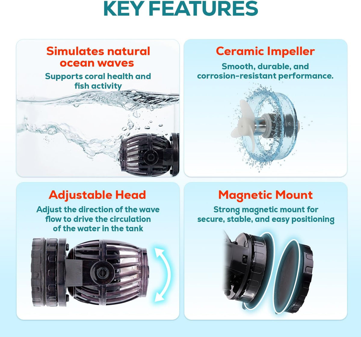 Aqua Dream 1600 GPH 24V DC Wave Maker Pump - Sine Wave Technology Ultra Quiet Circulation Pump with LED Digital Controller, Magnetic Mount for Marine & Coral Reef Aquariums - 1 Pc