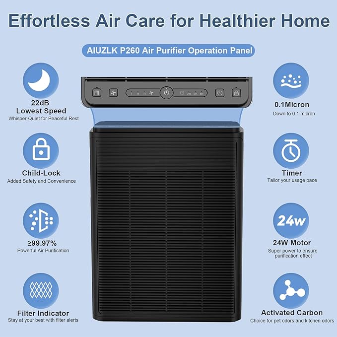 Air Purifiers for Home Large Room Up to 2000 Ft² - Image 8