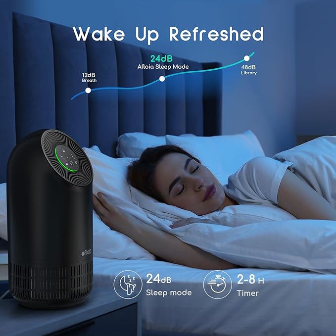 Afloia Air Purifier for Pets, Air Purifiers for Home Large Room Up to 880 Ft² - Image 6