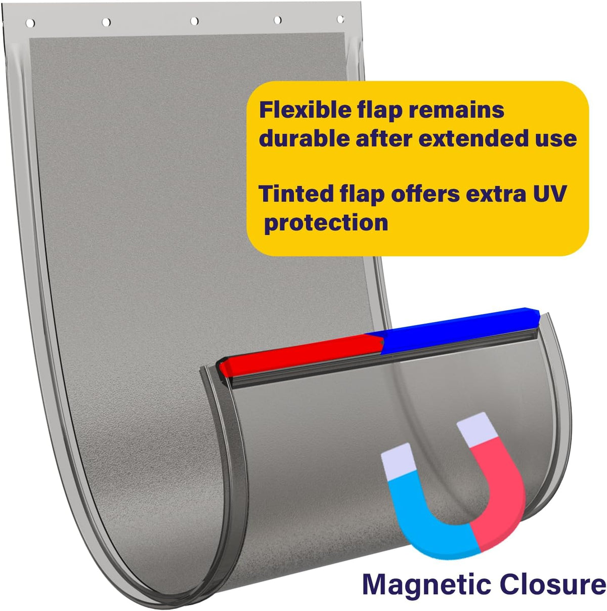 2Pack Pac11-11039 Large Dog Door Replacement Flaps with Bracket，Brown