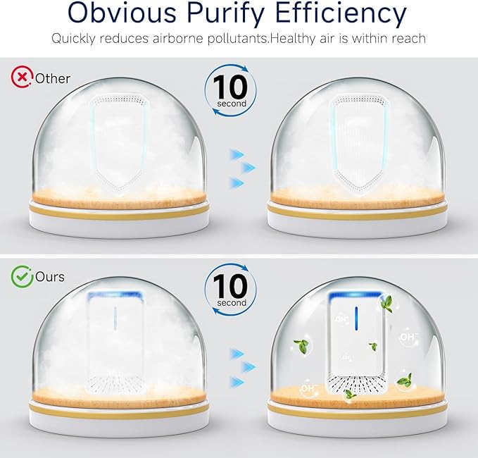 Plug In Air Ionizers - Image 8