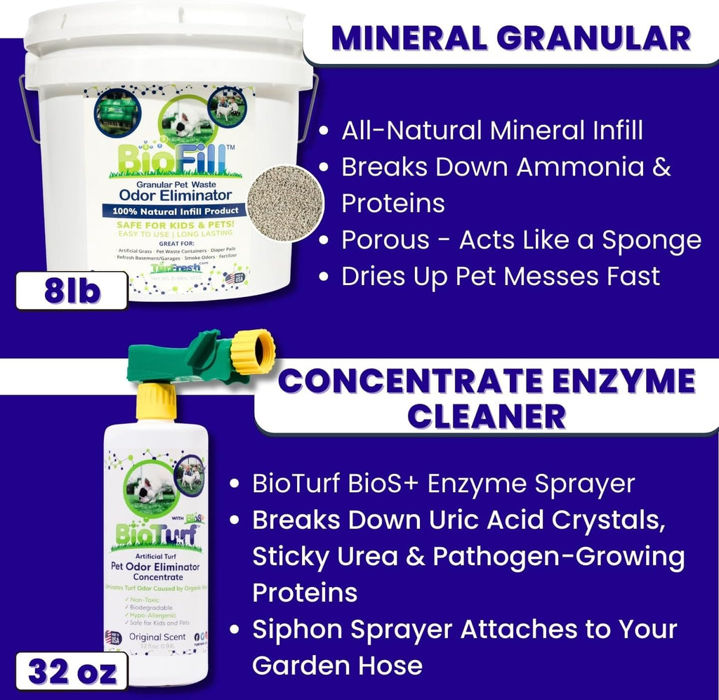 BioTurf Mini Power Pack Artificial Turf Cleaner 32oz Spray & 8lb Infill