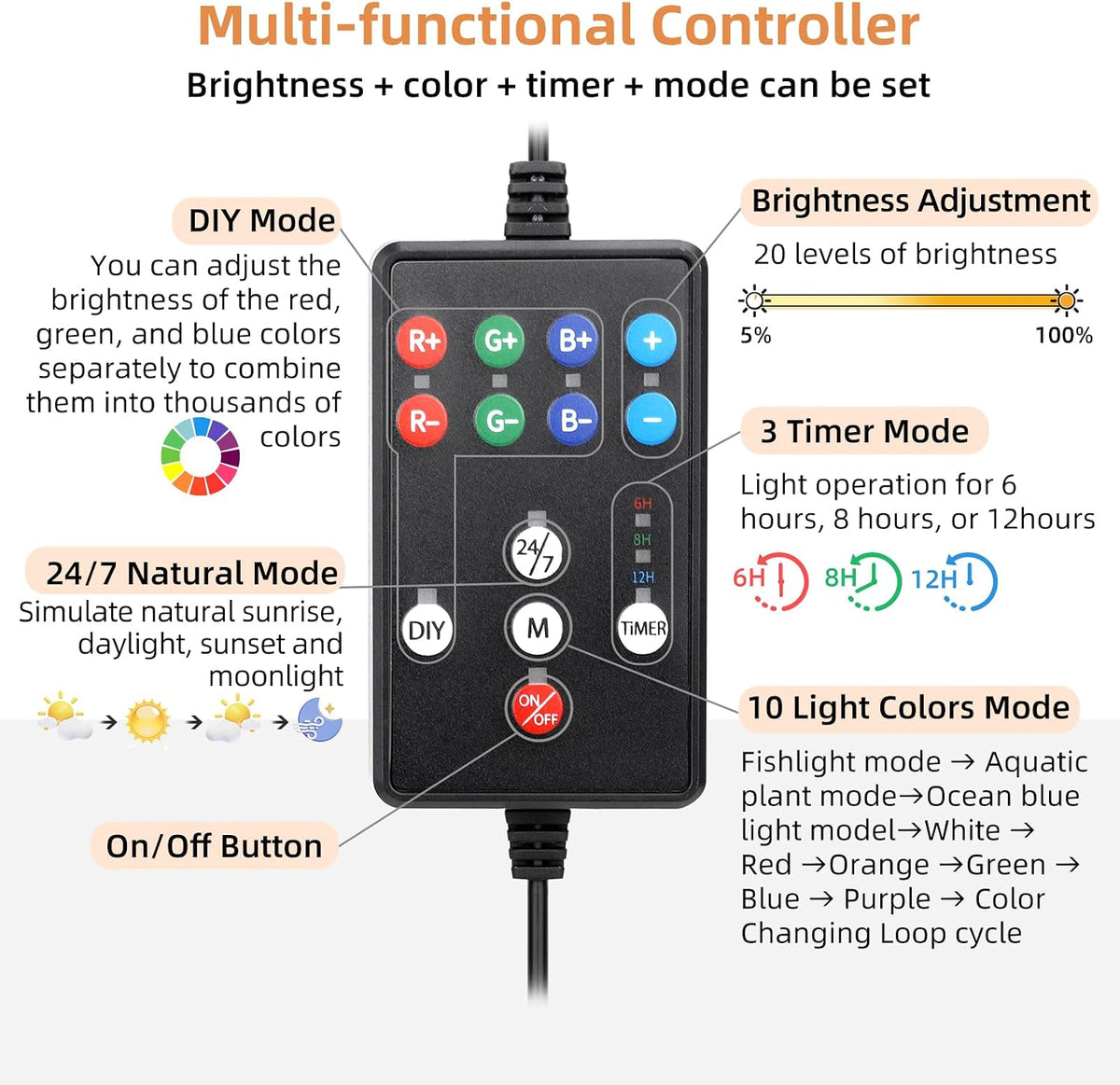 hygger LED Aquarium Light, 26W Full Spectrum Fish Tank Light with Multi-Color Timer DIY Mode 24/7 Natural Mode, Adjustable Brightness, Aquarium Plant Light with Extendable Brackets for 32~37IN Tank