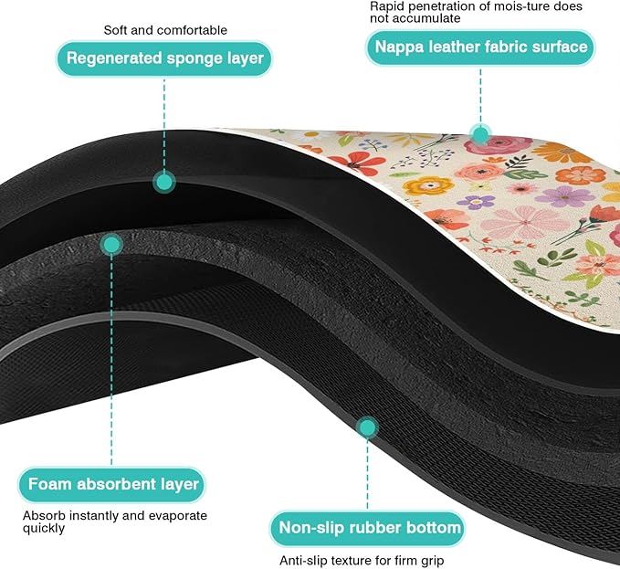 Pet Feeding Mat for Floors Waterproof Dog Mat for Food and Water Absorbent - Image 6