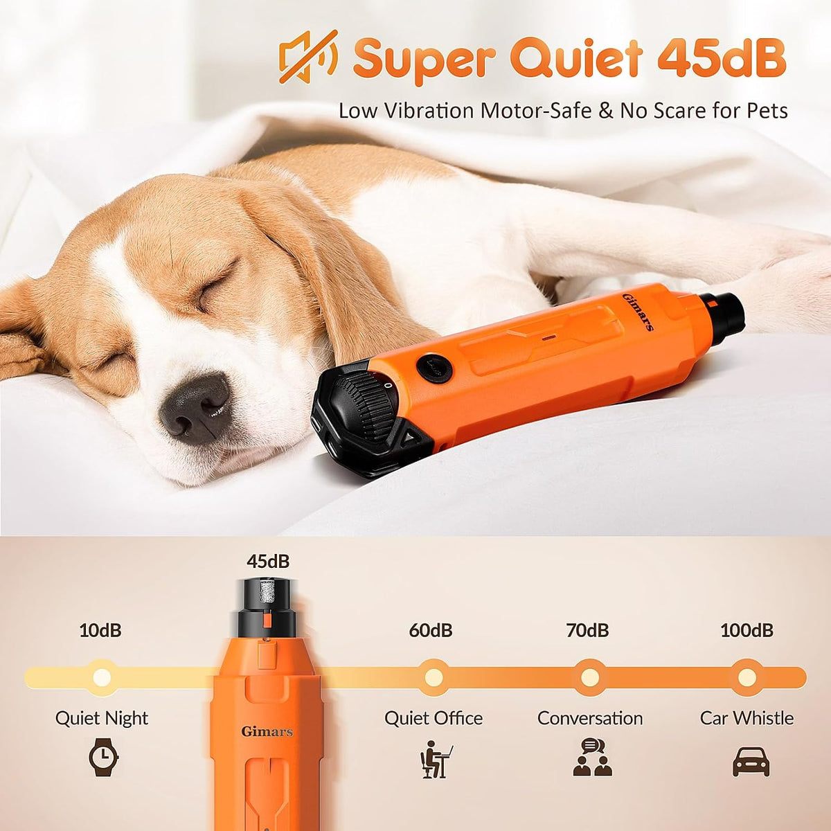 Gimars Upgrade Super Quiet Adjustable 6 Speed Powerful 12000rpm Allow All Controll Dog Nail Grinder 45 db Dual LED Light Pet Nail Grinder USB Rechargeable 3 Ports Nail File for Large Medium Small Dog