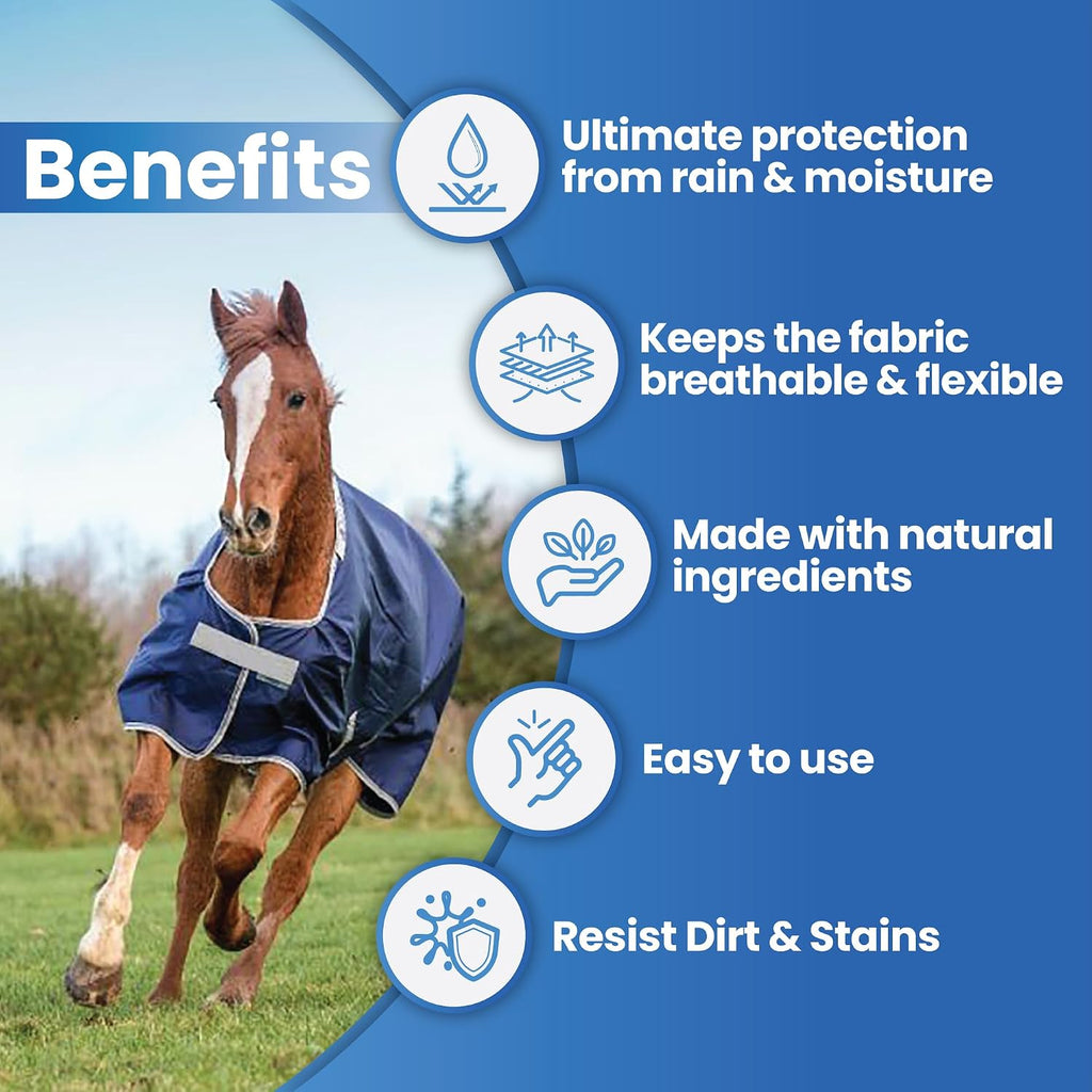 Horse Blankets & Pet Apparel Waterproofing Spray