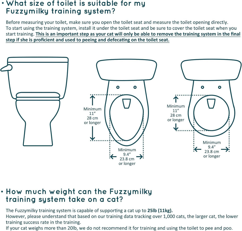 Cat Toilet Trainer Kit for Cats