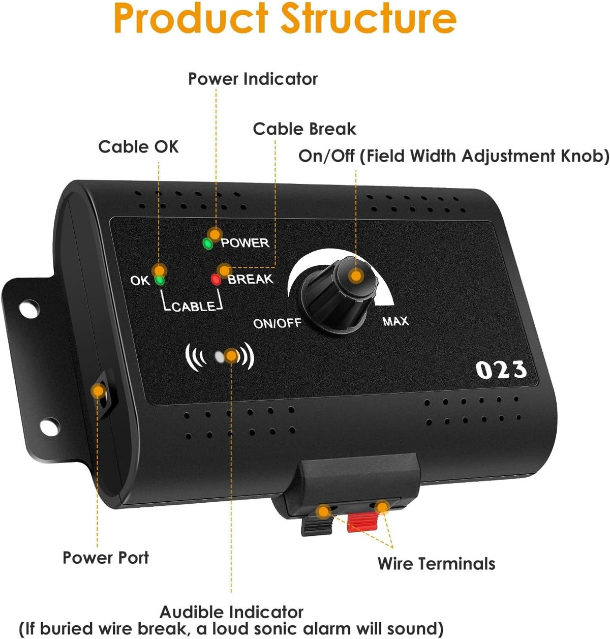 Wireless Electric Dog Fence System 1.2 Acre Pet Boundary Containment