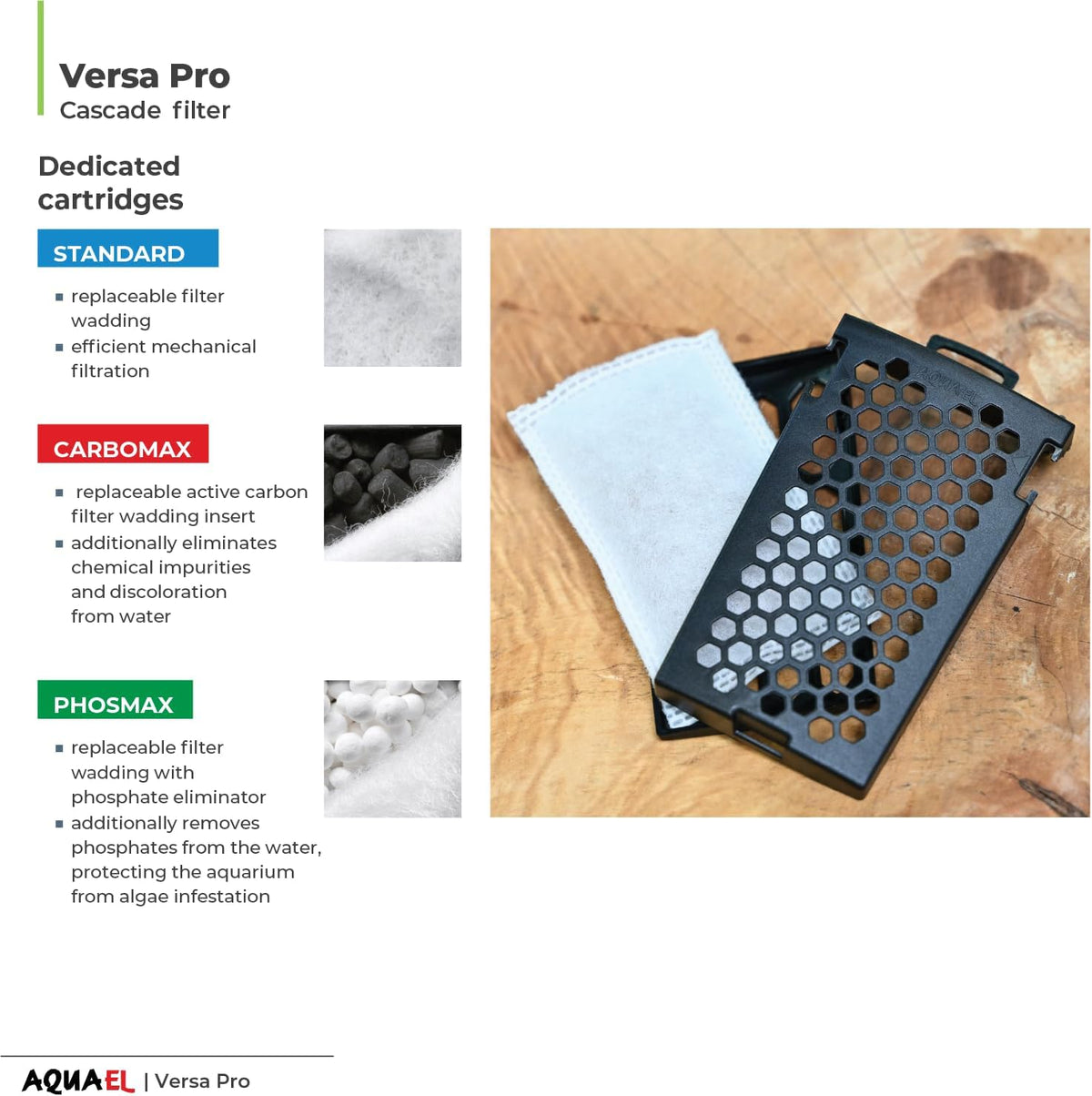 Aquael Versa Pro 80 Power Filter - Hang On Back Filter for Aquariums