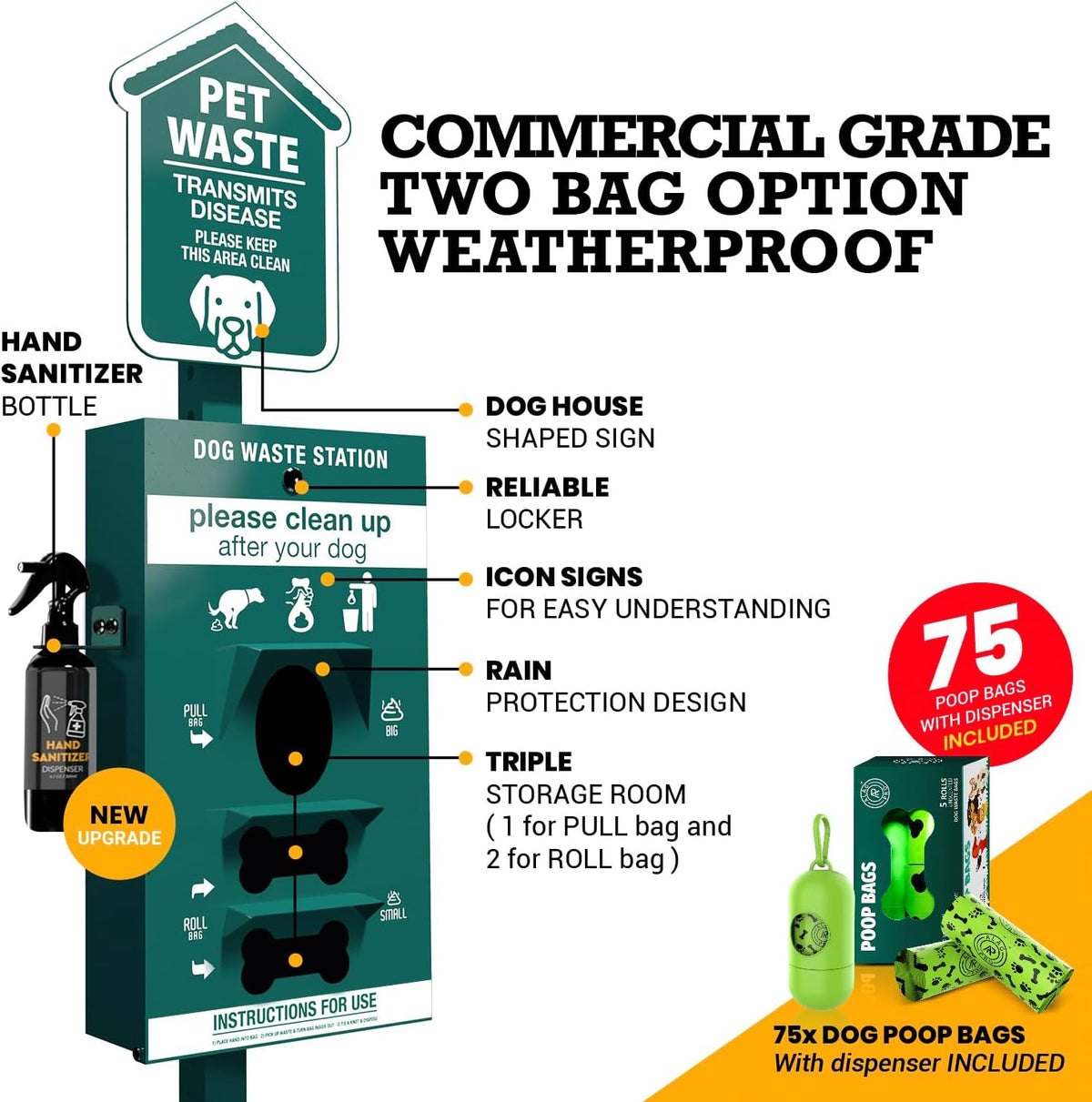 NEW 2026 Dog Waste Station Outdoor Pet Waste Station