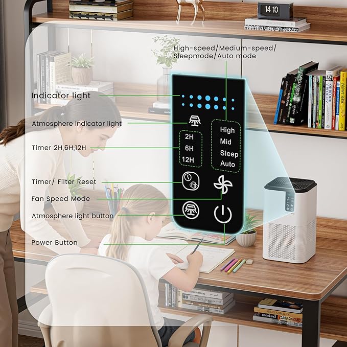 Air Purifier for Home Large Room Up to 1750ft², 3-in-1 Filter - Image 2