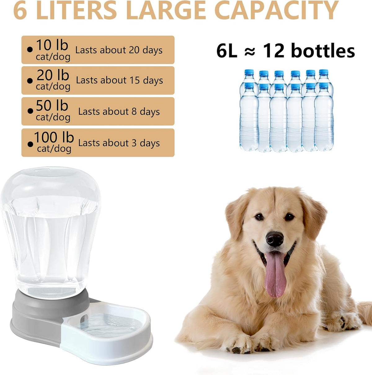 STALTWO 1.6 Gallon Automatic Gravity Dog Water Dispenser, BPA-Free, Grey