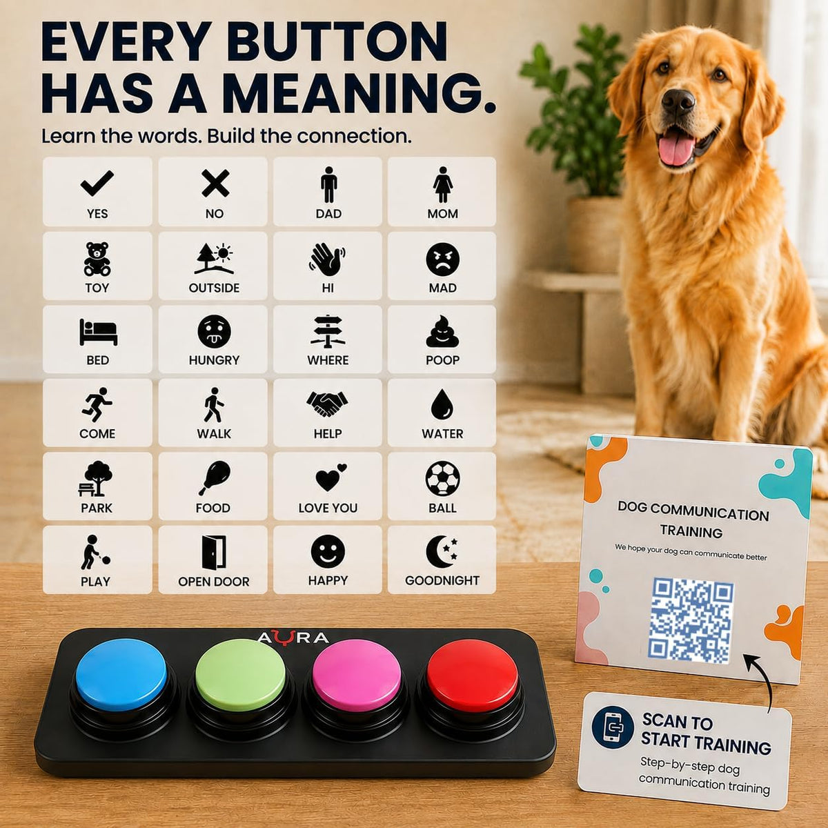 A-URA Dog Buttons for Communication, Recordable Dog Talking Buttons (4 PC)