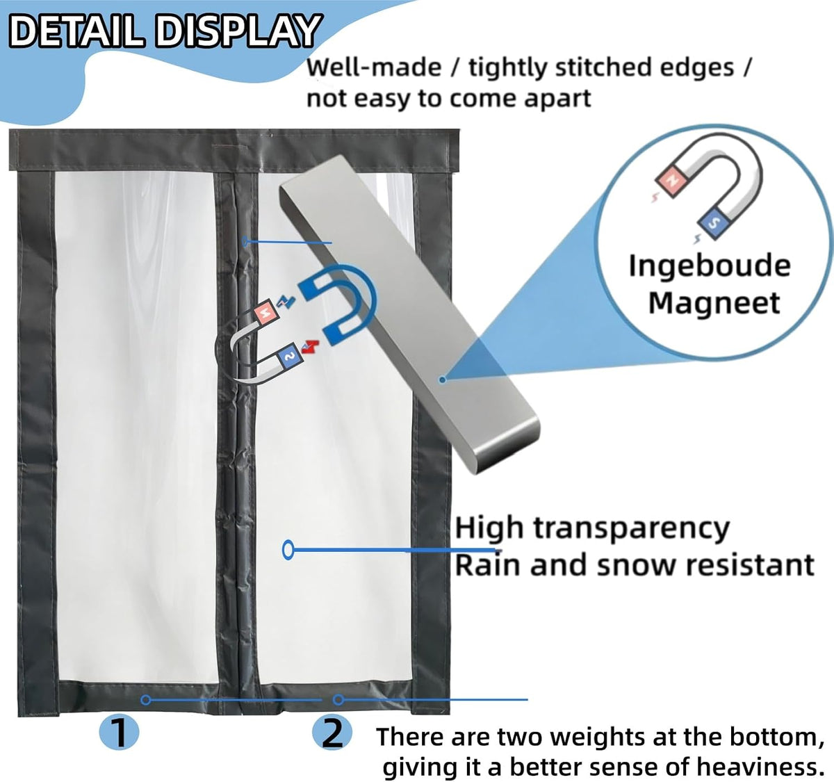Dog House Magnetic Door Curtain,Dog Door Replacement Flaps,Pet Door Flap