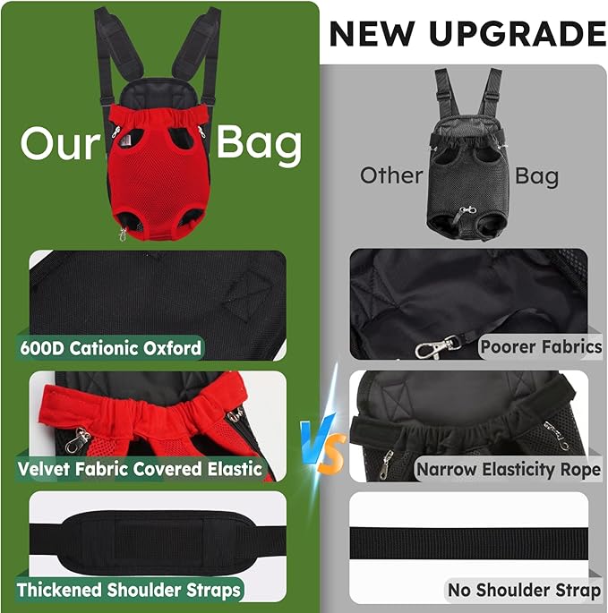 Pet Carrier Backpack, Hands-Free Adjustable Dog Front Carrier Legs Out & - Image 6