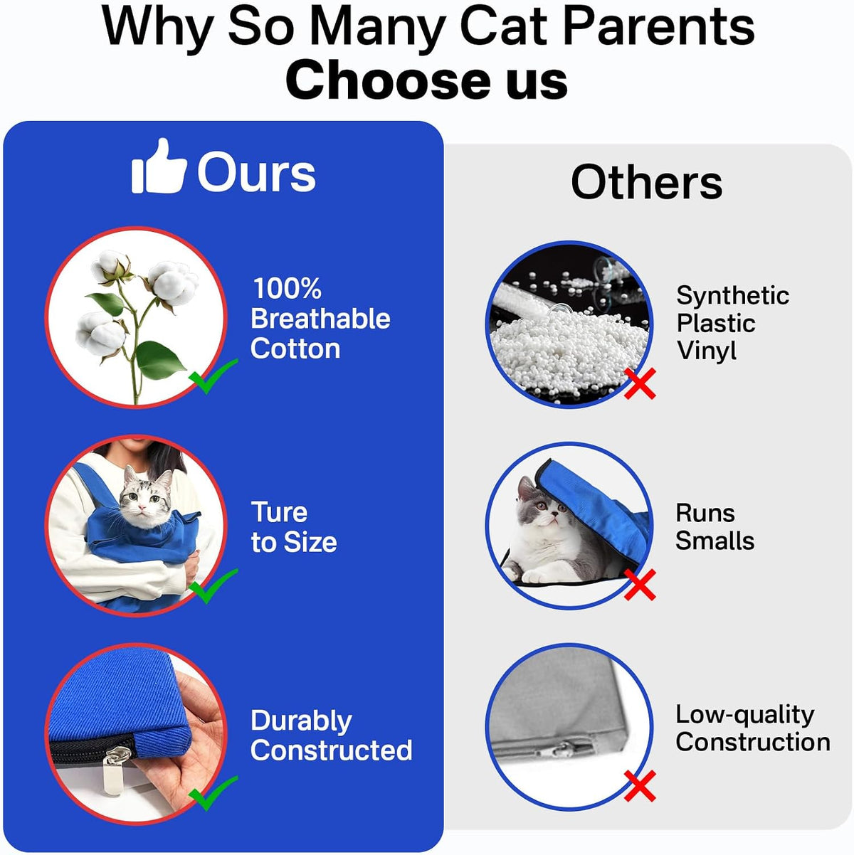Cat Carrier Pouch for Medium Cats 10–20 lbs, Soft Cat Carrier with Upgraded Adjustable Strap, Durable Cotton Cat Bag for Nail Trimming, Medication & Vet Visits – Klein Blue