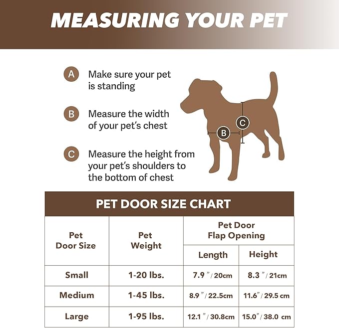 Pet Flap Door 2 Ways Locking Dog Wall Entry Pet Door - Image 3