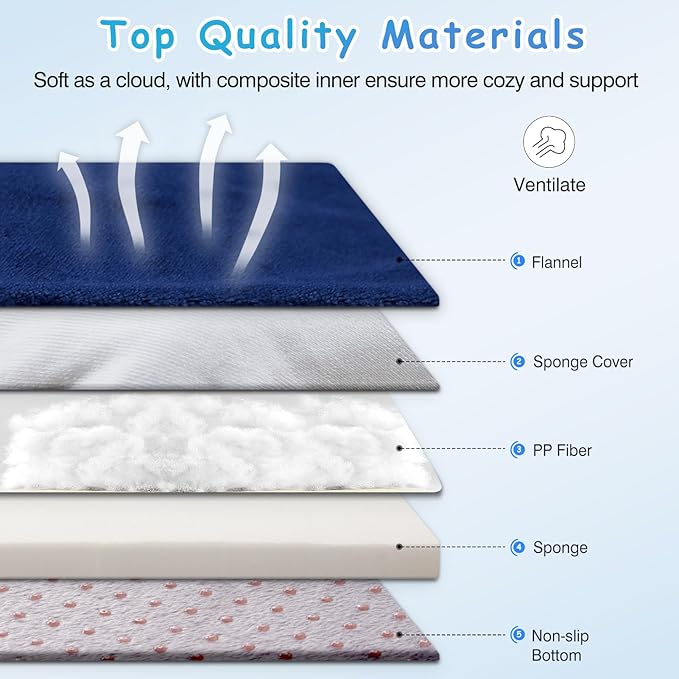 Magic Dog Super Soft Medium Dog Bed, 32 Inches Orthopedic Foam Pet Beds - Image 6