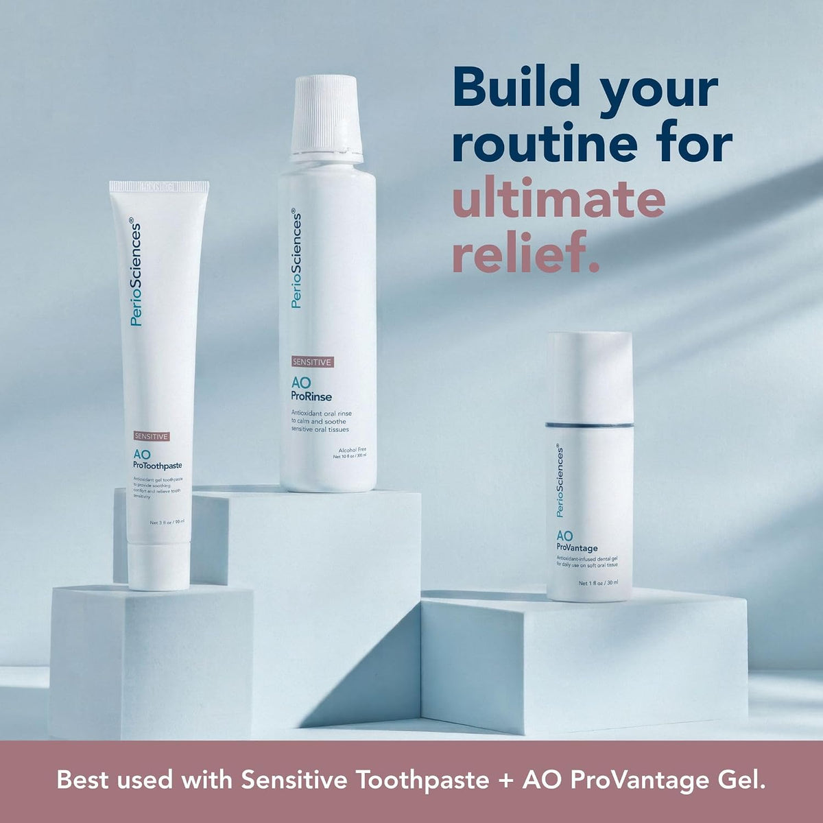PerioSciences AO ProRinse Sensitive Gums Mouthwash with Antioxidants – Oral Rinse for Gum Health – 10 fl oz / 300ml