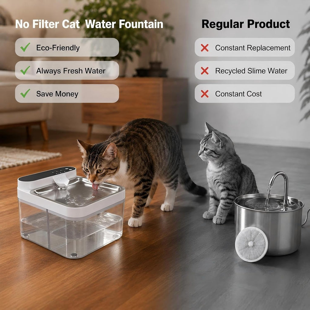Cat Water Fountain No Filter Wastewater Separation Cat Fountain Silent