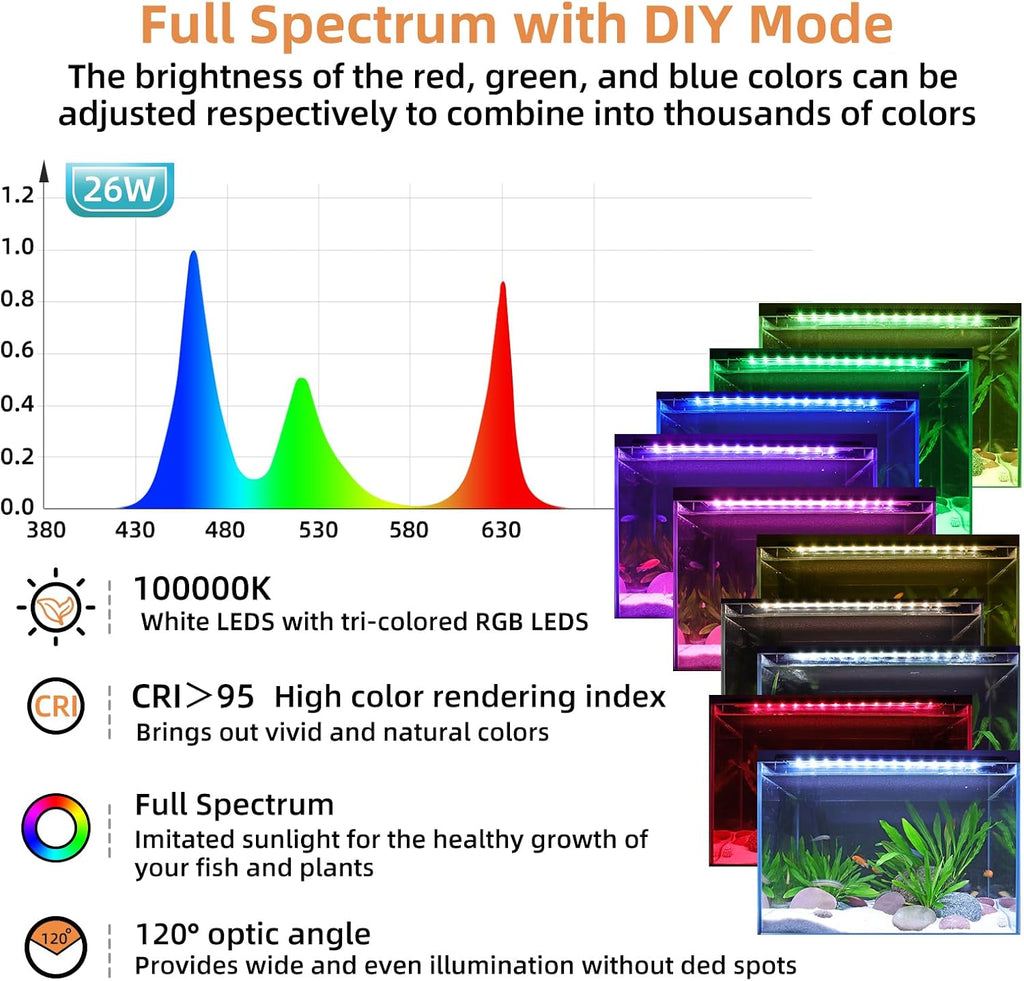 hygger LED Aquarium Light, 26W Full Spectrum Fish Tank Light with Multi-Color Timer DIY Mode 24/7 Natural Mode, Adjustable Brightness, Aquarium Plant Light with Extendable Brackets for 32~37IN Tank