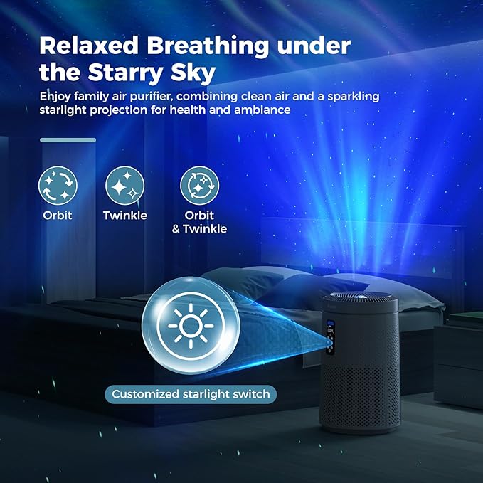 AROEVE Air Purifier for Large Rooms up to 1, 782 Sq. Ft. - Image 2