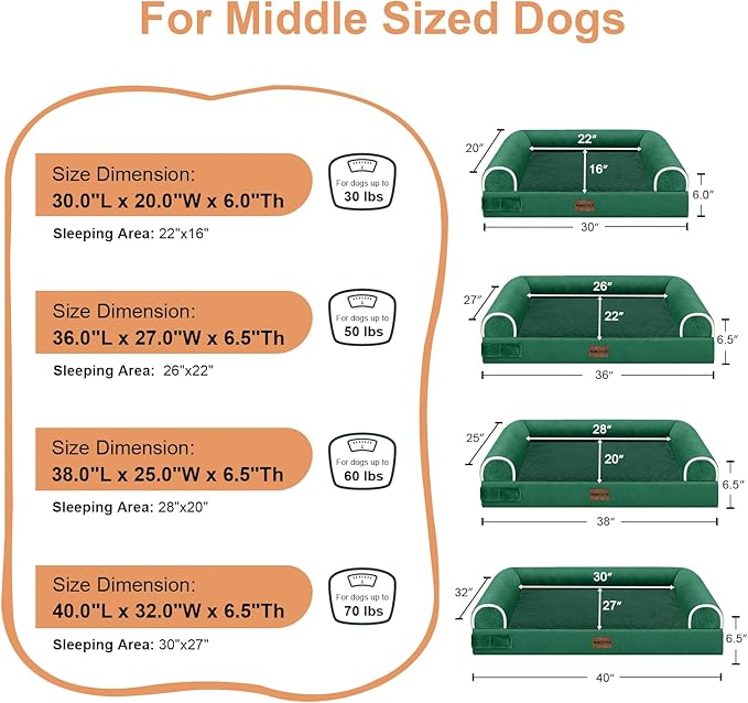 Large Dog Bed Orthopedic Washable: Beds Bolster XL Bed Big XLarge Dogs Egg - Image 6