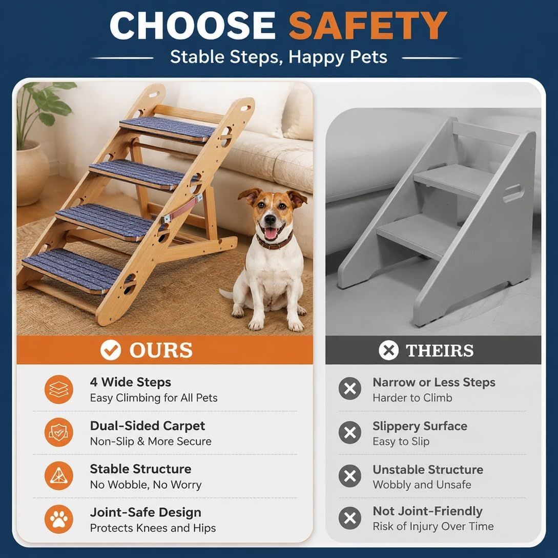 2-in-1 Convertible Dog Ramp & Stairs for Bed/Couch/Sofa, Foldable Pet Ramp Converts to Steps, Adjustable Height with Non-Slip Pad, Lightweight & Sturdy, Helps Senior & Small Dogs Climb Safely(4 Step)