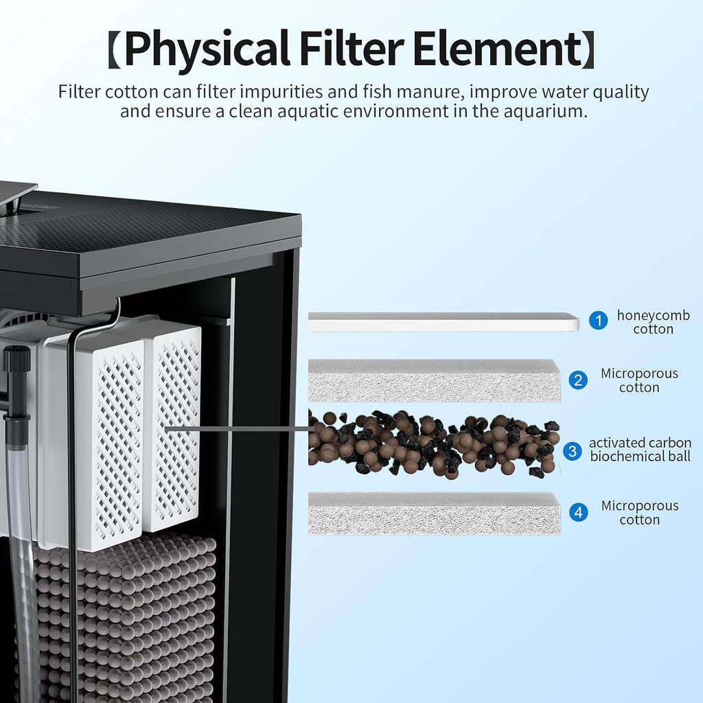 ERAARK Filter Media Replacement Physical Filter cartridges smart Fish Tank 4-Pack (4pack Physical Filter)
